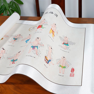 Materiały dydaktyczne: Kultura akupunktury dla akupunkturzystów i specjalistów Tradycyjnej Medycyny Chińskiej