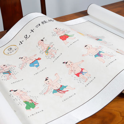 Materiały dydaktyczne: Kultura akupunktury dla akupunkturzystów i specjalistów Tradycyjnej Medycyny Chińskiej