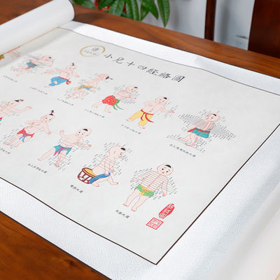 Materiały dydaktyczne: Kultura akupunktury dla akupunkturzystów i specjalistów Tradycyjnej Medycyny Chińskiej